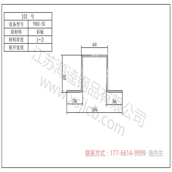 閉口樓承板技術的發展