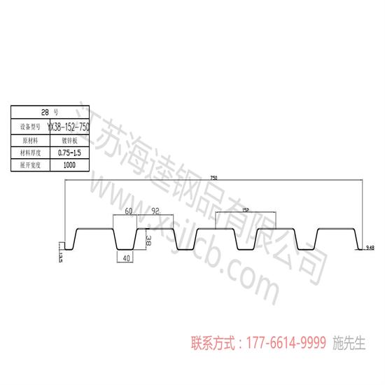 樓承板未來具有廣泛性發展